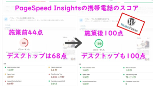 【パッケージ】WordPressの表示高速化